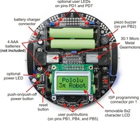 General features of the pololu 3pi robot, top view.