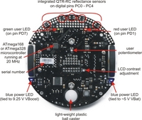 Labeled bottom view of the pololu 3pi robot.