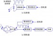 E18-D80NK红外避障传感器