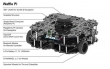 TurtleBot3开源ROS机器人平台